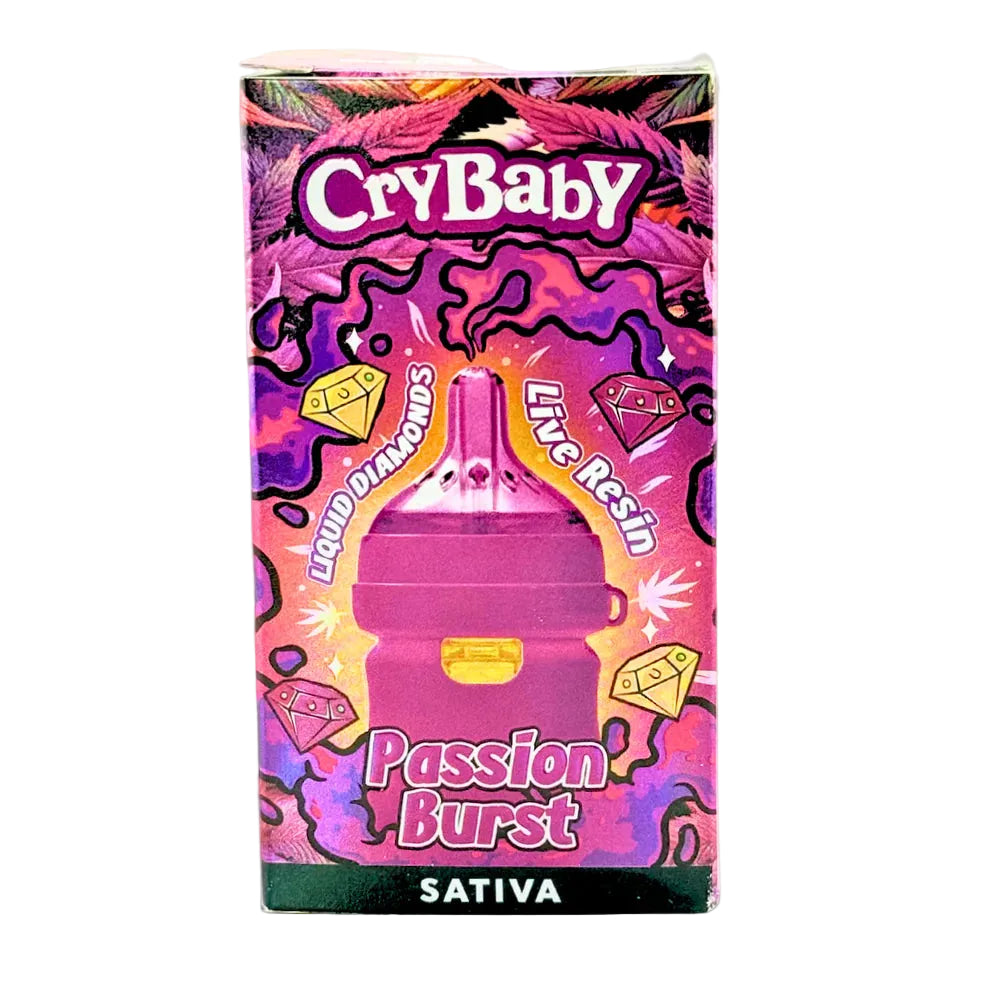 Cry Baby 2gr (con gomiotas)